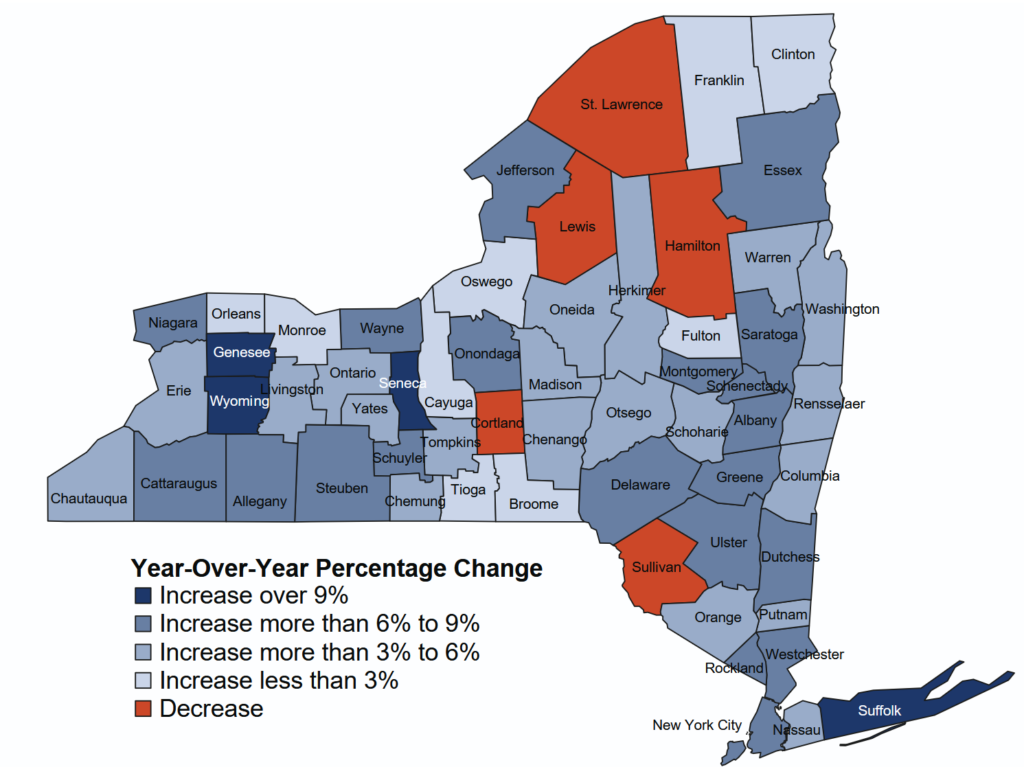 Sales tax receipts up across region in June, first half of 2026 - Olean Times Herald