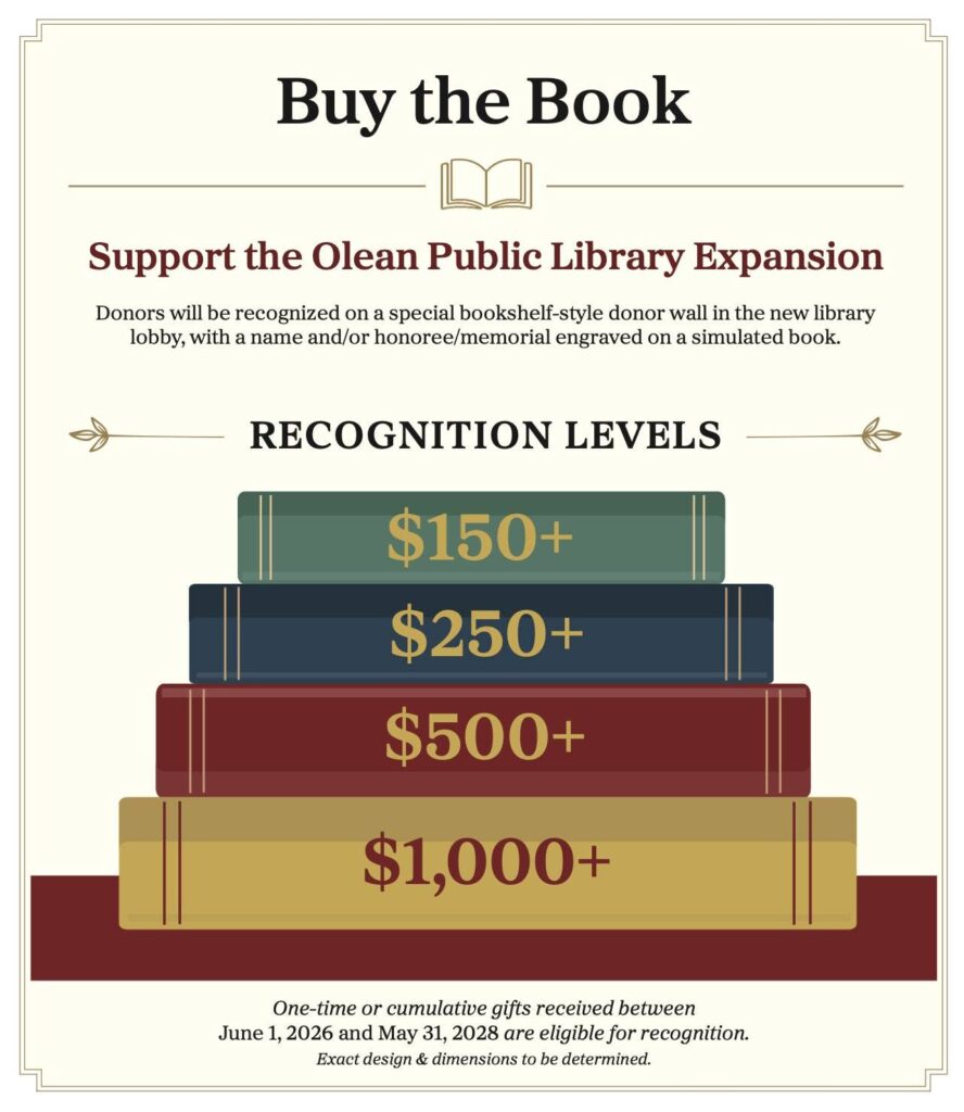 State Union Busy Summer Olean Library Gives Way Fall